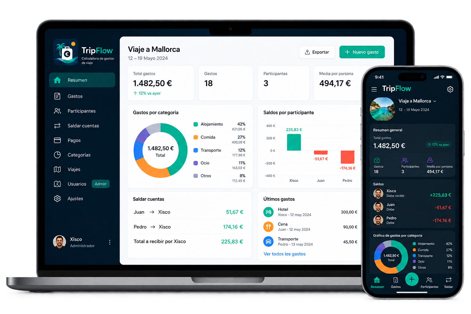 Interfaz de TripFlow para gestionar gastos de viaje